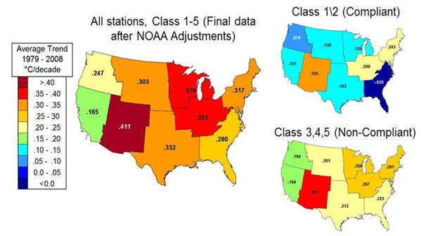 Ajustement de la NOAA aux tats-Unis